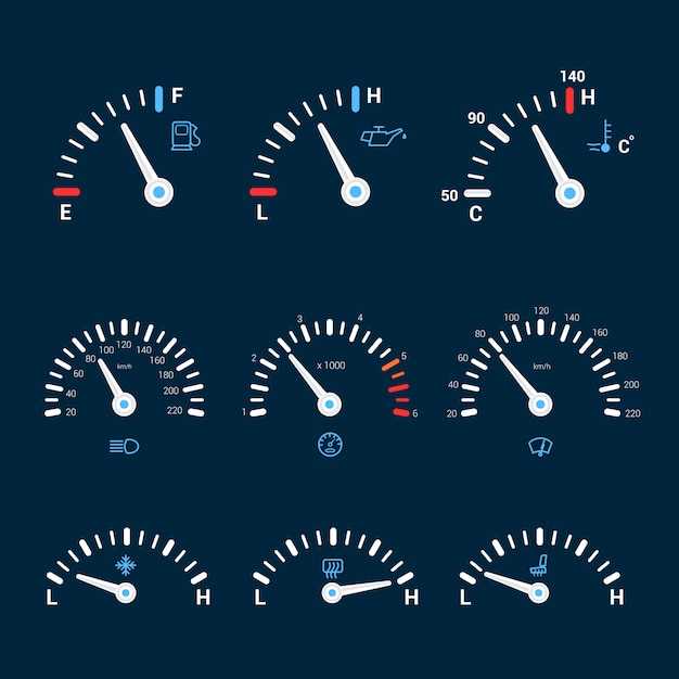 Рабочая температура Mazda CX-5 2.5