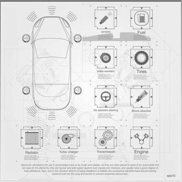Процесс подключения старлайн s96v2